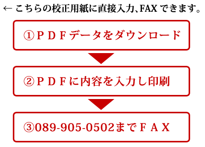 PDF入力方法