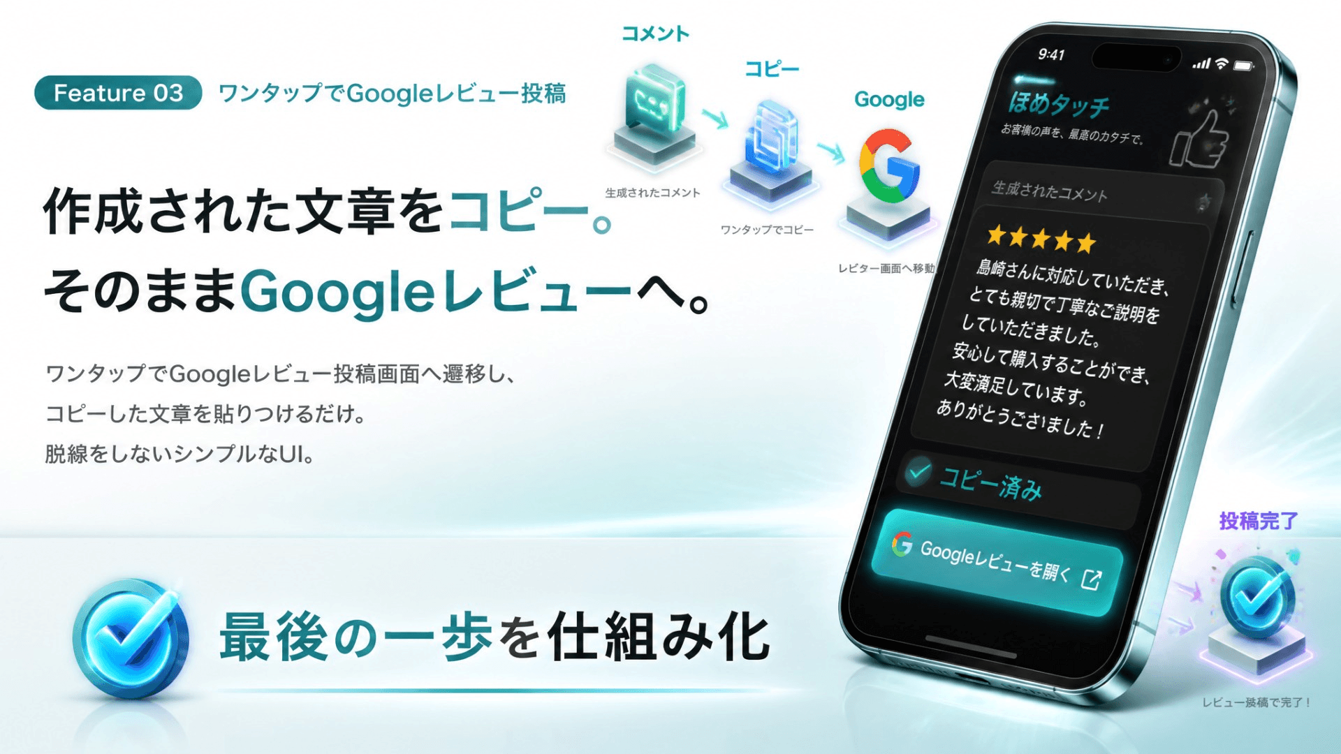 Feature03 ワンタップでGoogleレビュー投稿　作成された文章をコピー。そのままGoogleレビューへ。最後の一歩を仕組み化